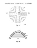 BIOLOGICAL TISSUE GROWTH THROUGH INDUCED TENSILE STRESS diagram and image