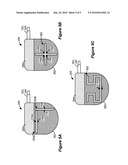 Implantable Medical Device Having A Slot Antenna In Its Case diagram and image