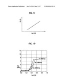 VARIABLE CAPACITY COMPRESSOR CONTROLLER AND VARIABLE CAPACITY COMPRESSOR CONTROL METHOD diagram and image