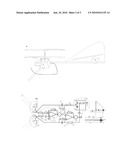 AUTOMATIC FLIGHT CONTROL HELICOPTER diagram and image