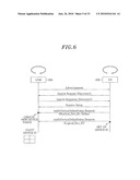 APPARATUS FOR INTEGRALLY MANAGING SHIP DEVICE AND METHOD THEREOF diagram and image