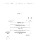 APPARATUS FOR INTEGRALLY MANAGING SHIP DEVICE AND METHOD THEREOF diagram and image