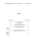 APPARATUS FOR INTEGRALLY MANAGING SHIP DEVICE AND METHOD THEREOF diagram and image