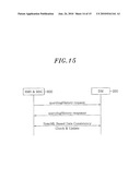 APPARATUS FOR INTEGRALLY MANAGING SHIP DEVICE AND METHOD THEREOF diagram and image