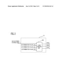 CONTROL APPARATUS FOR ELECTRIC VEHICLE diagram and image