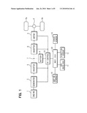 Drive control apparatus for hybrid vehicle, travel schedule making apparatus for hybrid vehicle and travel route prediction apparatus diagram and image