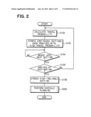 Drive control apparatus for hybrid vehicle, travel schedule making apparatus for hybrid vehicle and travel route prediction apparatus diagram and image