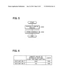 Drive control apparatus for hybrid vehicle, travel schedule making apparatus for hybrid vehicle and travel route prediction apparatus diagram and image