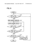 Drive control apparatus for hybrid vehicle, travel schedule making apparatus for hybrid vehicle and travel route prediction apparatus diagram and image