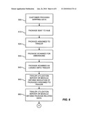 TRAILER UTILIZATION SYSTEMS, METHODS, COMPUTER PROGRAMS EMBODIED ON COMPUTER-READABLE MEDIA, AND APPARATUSES diagram and image