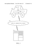 INTERWORKING AMONG AUTOMOBILE BUSES, PORTABLE USER EQUIPMENT AND MOBILE NETWORKS diagram and image
