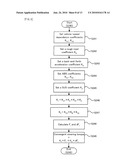 VEHICULAR STEERING CONTROL DEVICE diagram and image