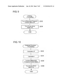 CONTROL DEVICE FOR VEHICLE BRAKE SYSTEM diagram and image