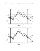 Pattern Recognition and Filtering in a Therapy Management System diagram and image