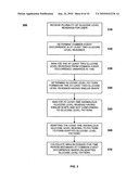 Pattern Recognition and Filtering in a Therapy Management System diagram and image