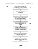 Pattern Recognition and Filtering in a Therapy Management System diagram and image