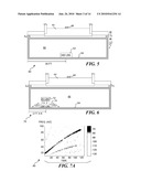 DETECTING OBJECTS IN SHIPPING CONTAINERS BY VIBRATION SPECTRAL ANALYSIS diagram and image