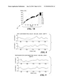 DETECTING OBJECTS IN SHIPPING CONTAINERS BY VIBRATION SPECTRAL ANALYSIS diagram and image