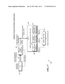 DETECTING OBJECTS IN SHIPPING CONTAINERS BY VIBRATION SPECTRAL ANALYSIS diagram and image