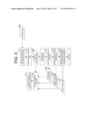 Acoustic-Based Rotating Component Analysis diagram and image