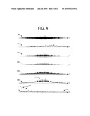 Acoustic-Based Rotating Component Analysis diagram and image