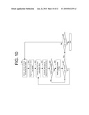 Acoustic-Based Rotating Component Analysis diagram and image