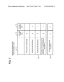 WORKLOAD PERFORMANCE PROJECTION FOR FUTURE INFORMATION HANDLING SYSTEMS USING MICROARCHITECTURE DEPENDENT DATA diagram and image