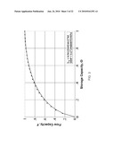 SYSTEM AND METHOD FOR EVALUATING DYNAMIC HETEROGENEITY IN EARTH MODELS diagram and image