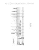 SYSTEM AND METHOD FOR EVALUATING DYNAMIC HETEROGENEITY IN EARTH MODELS diagram and image