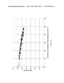 SYSTEM AND METHOD FOR EVALUATING DYNAMIC HETEROGENEITY IN EARTH MODELS diagram and image