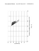 SYSTEM AND METHOD FOR EVALUATING DYNAMIC HETEROGENEITY IN EARTH MODELS diagram and image