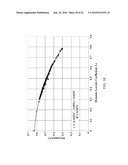 SYSTEM AND METHOD FOR EVALUATING DYNAMIC HETEROGENEITY IN EARTH MODELS diagram and image