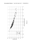 SYSTEM AND METHOD FOR EVALUATING DYNAMIC HETEROGENEITY IN EARTH MODELS diagram and image