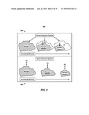 Method For Predicting Petroleum Expulsion diagram and image