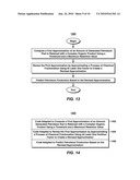 Method For Predicting Petroleum Expulsion diagram and image