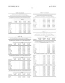 Method For Predicting Petroleum Expulsion diagram and image