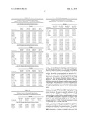 Method For Predicting Petroleum Expulsion diagram and image