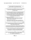 Region-Matching Transducers for Text-Characterization diagram and image