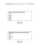 Region-Matching Transducers for Text-Characterization diagram and image