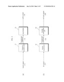 METHOD AND APPARATUS FOR ADAPTIVE SUB-BAND ALLOCATION OF SPECTRAL COEFFICIENTS diagram and image