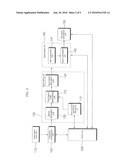 METHOD AND APPARATUS FOR ADAPTIVE SUB-BAND ALLOCATION OF SPECTRAL COEFFICIENTS diagram and image