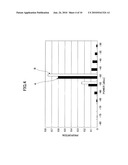 NOISE DETECTION APPARATUS, NOISE REMOVAL APPARATUS, AND NOISE DETECTION METHOD diagram and image