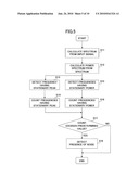 NOISE DETECTION APPARATUS, NOISE REMOVAL APPARATUS, AND NOISE DETECTION METHOD diagram and image