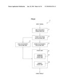 NOISE DETECTION APPARATUS, NOISE REMOVAL APPARATUS, AND NOISE DETECTION METHOD diagram and image