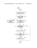 NOISE DETECTION APPARATUS, NOISE REMOVAL APPARATUS, AND NOISE DETECTION METHOD diagram and image