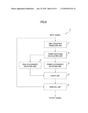 NOISE DETECTION APPARATUS, NOISE REMOVAL APPARATUS, AND NOISE DETECTION METHOD diagram and image