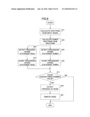 NOISE DETECTION APPARATUS, NOISE REMOVAL APPARATUS, AND NOISE DETECTION METHOD diagram and image