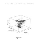 SYSTEM-EFFECTED METHODS FOR ANALYZING, PREDICTING, AND/OR MODIFYING ACOUSTIC UNITS OF HUMAN UTTERANCES FOR USE IN SPEECH SYNTHESIS AND RECOGNITION diagram and image