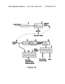 SYSTEM-EFFECTED METHODS FOR ANALYZING, PREDICTING, AND/OR MODIFYING ACOUSTIC UNITS OF HUMAN UTTERANCES FOR USE IN SPEECH SYNTHESIS AND RECOGNITION diagram and image