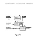 SYSTEM-EFFECTED METHODS FOR ANALYZING, PREDICTING, AND/OR MODIFYING ACOUSTIC UNITS OF HUMAN UTTERANCES FOR USE IN SPEECH SYNTHESIS AND RECOGNITION diagram and image